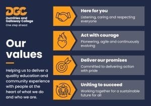Working at Dumfries and Galloway College | Dumfries and Galloway College